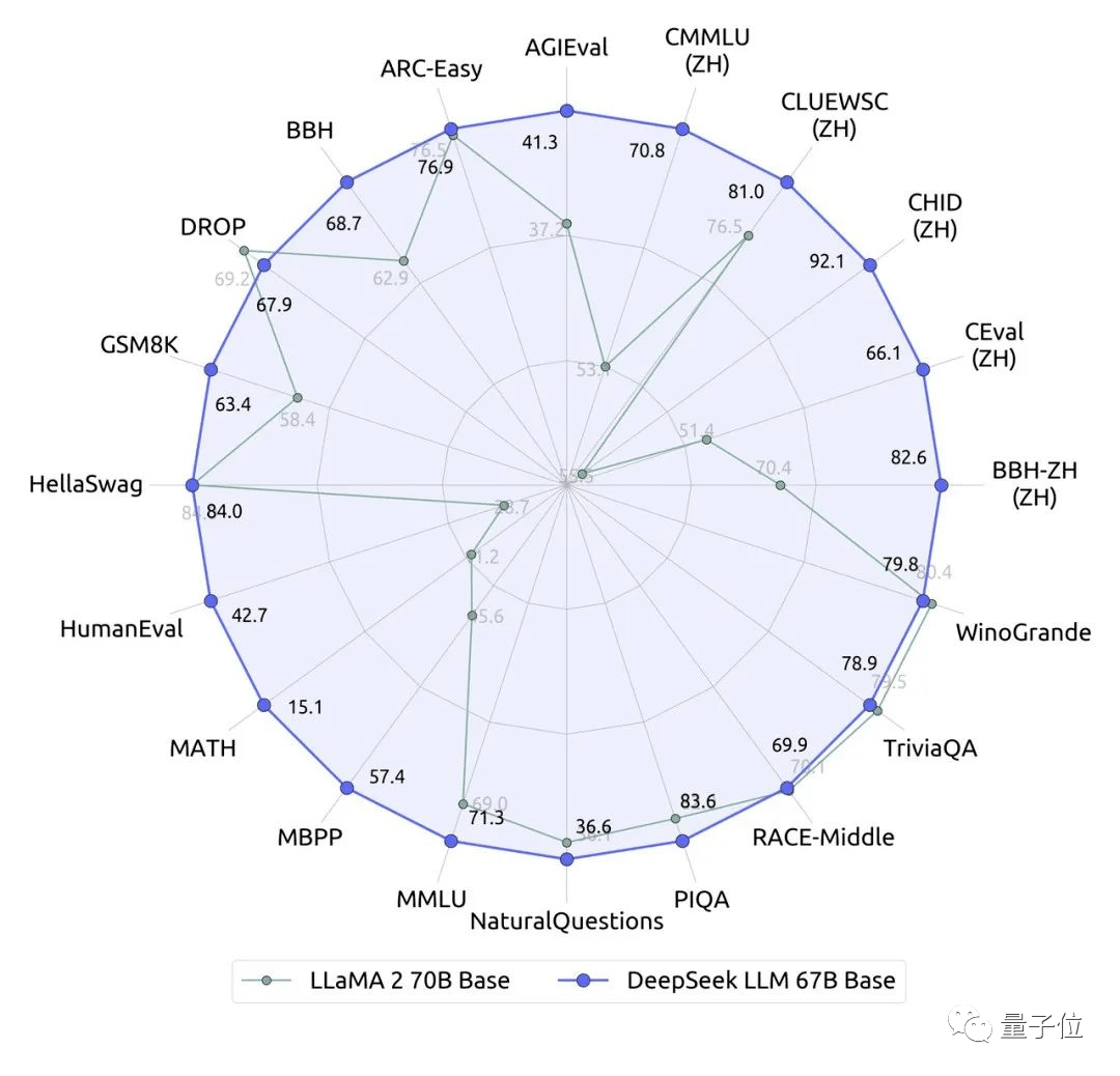 数字人直播热度未减真人因袭AI也火了；Meta牵头组修开源「AI盟」；PIKA10上手测评丨AI新零售早报og真人游戏